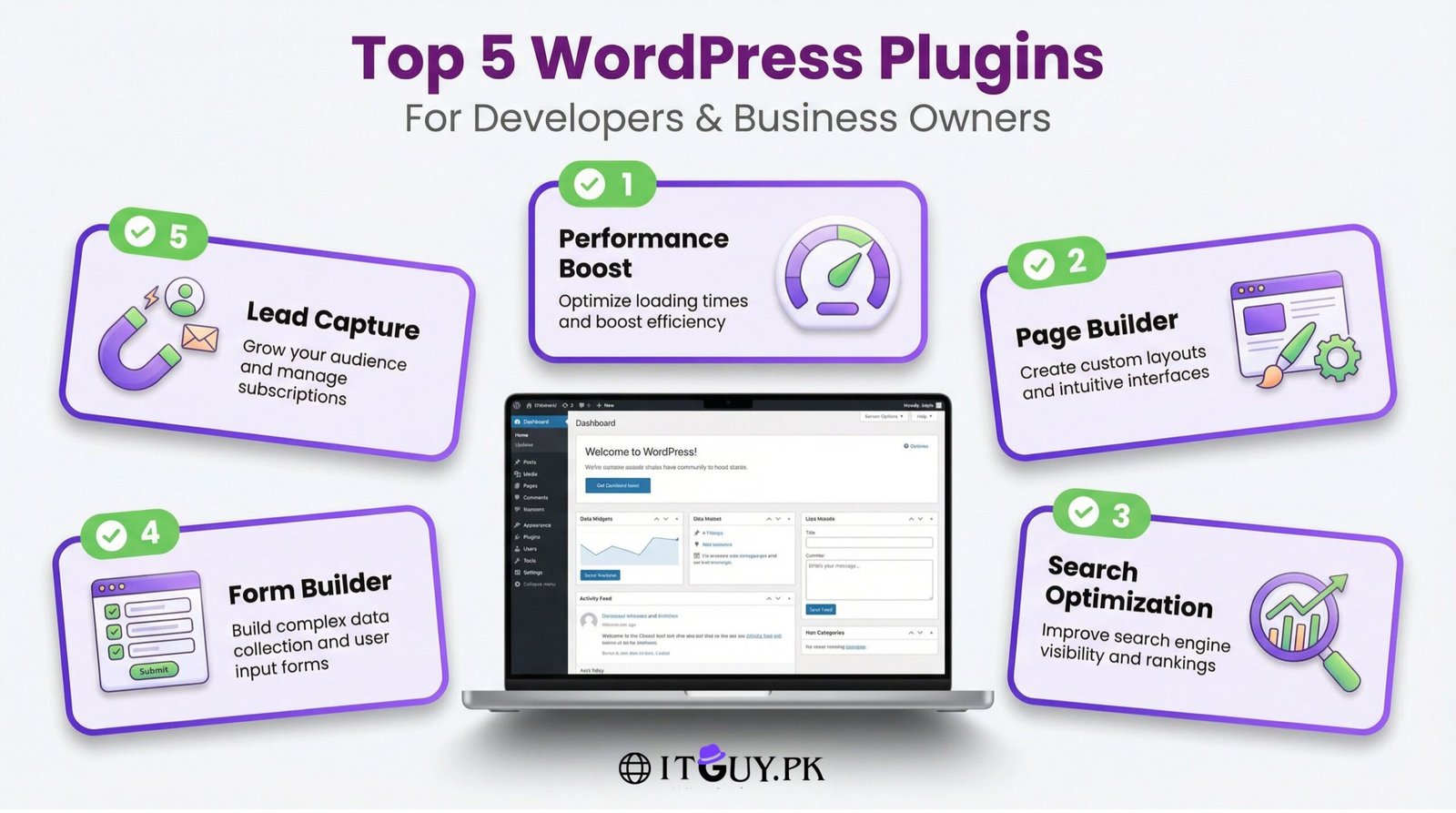 ITGuy.pk infographic displaying top WordPress plugin categories around a laptop dashboard